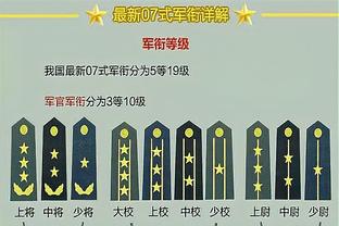 Tổng cộng 24+8! Previous Previous post: Lamelo Ball sẽ trở lại với Spurs hôm nay